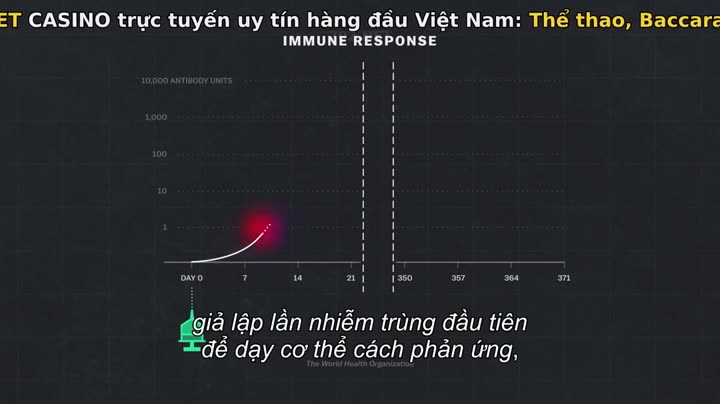 Tập 2 phim Giải mã virus corona