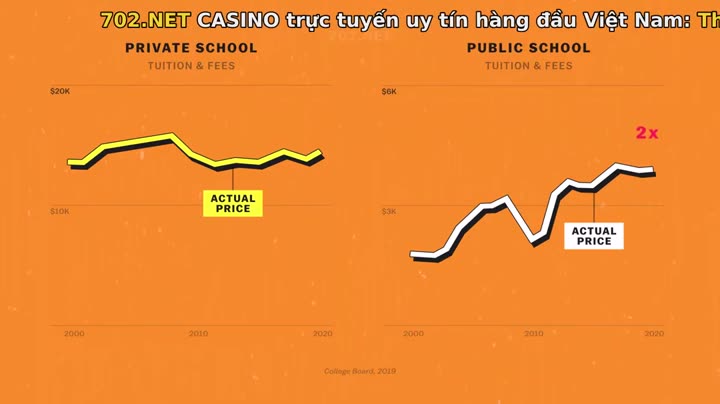 Tập 3 phim Giải mã tiền tệ
