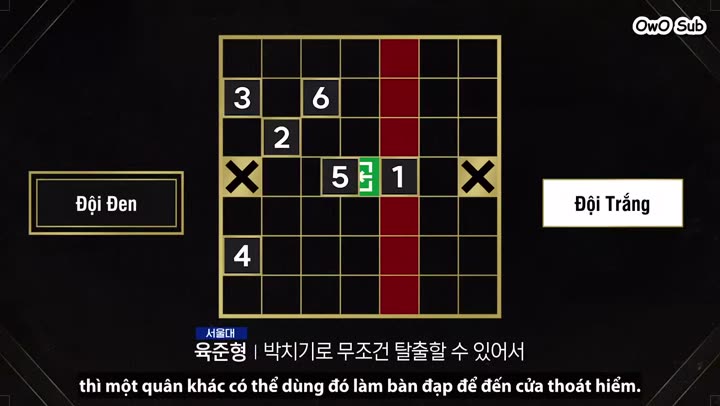 Tập 6 phim Elite League (Phần 2)